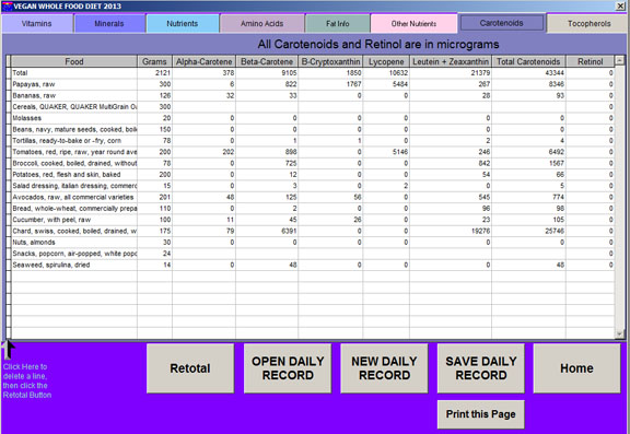 The Diet Doctor, software for analyzing nutrition in diets by Steve Blake 